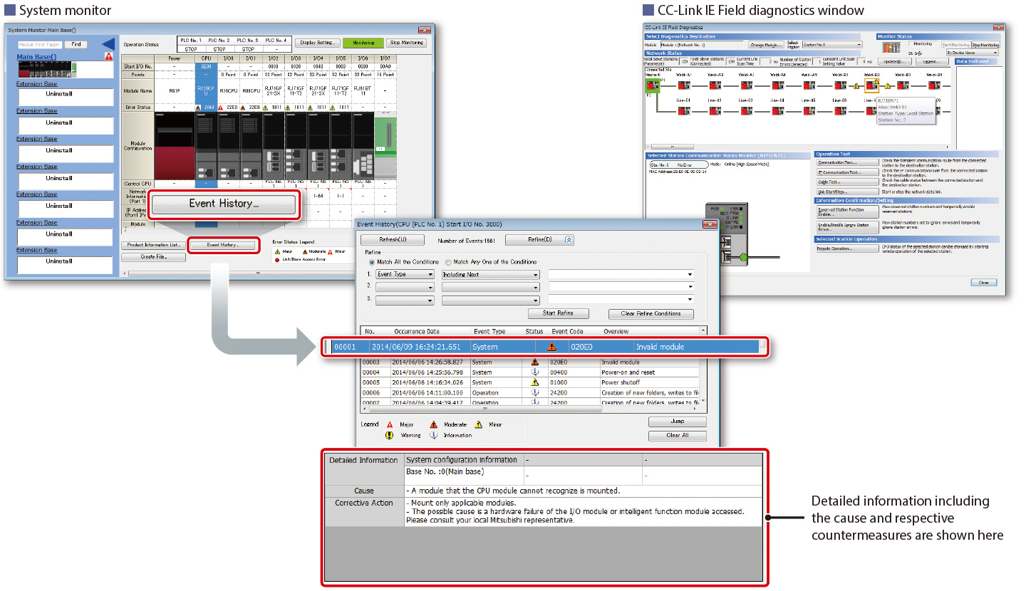 Errors can be easily checked by module and network diagnostics