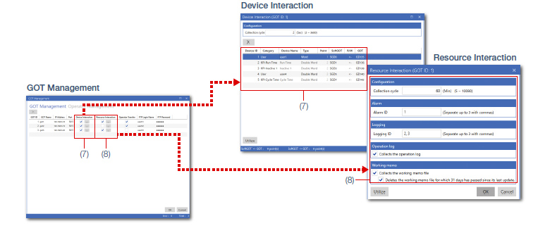 Setting data to collect from target GOTs