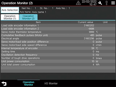 Operation monitor screen
