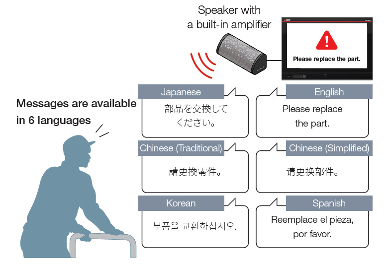 Sound Output Speech Synthesis (GT Designer3)
