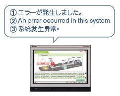 Announce a message in various languages sequentially