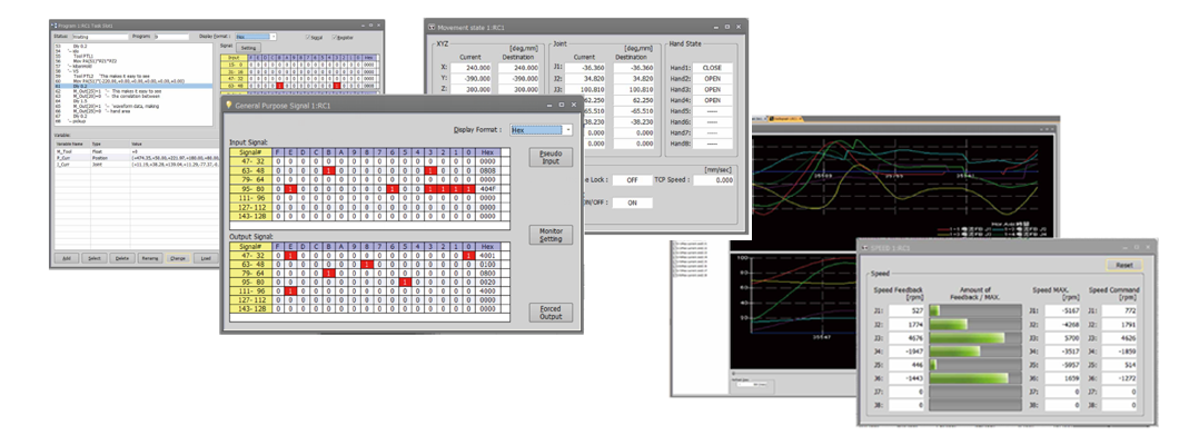 Monitoring functions