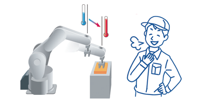 Robot mechanism thermal compensation function