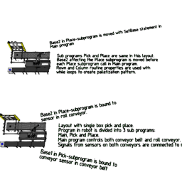 Basic Robot Palletization with SetBase