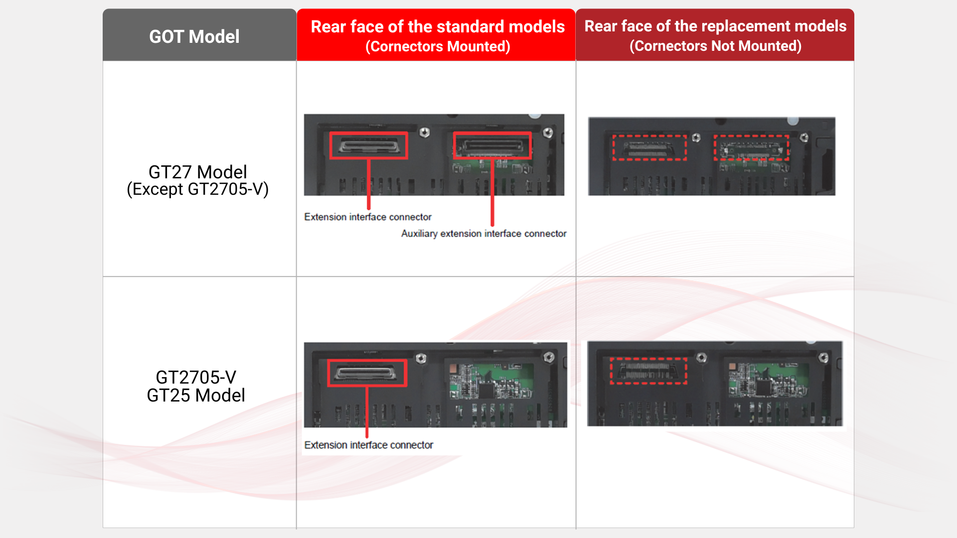 Special Price GOT-040 Model