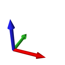 Coordinates Scale